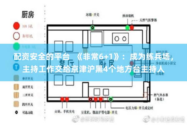 配资安全的平台  《非常6+1》：成为练兵场，主持工作交给京津沪黑4个地方台主持人