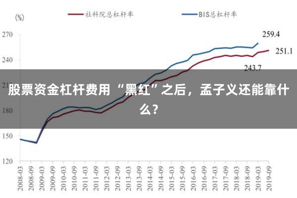 股票资金杠杆费用 “黑红”之后，孟子义还能靠什么？