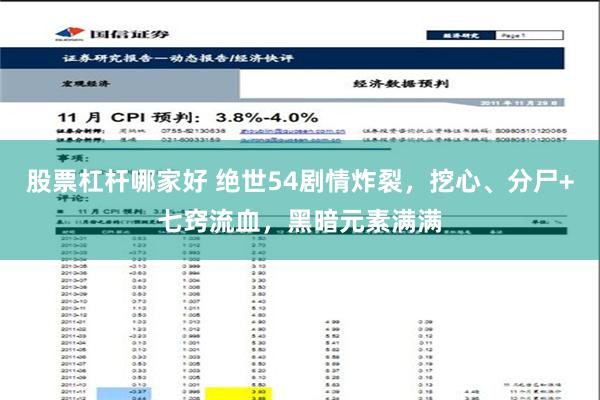 股票杠杆哪家好 绝世54剧情炸裂，挖心、分尸+七窍流血，黑暗元素满满