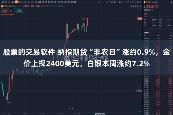 股票的交易软件 纳指期货“非农日”涨约0.9%，金价上探2400美元，白银本周涨约7.2%