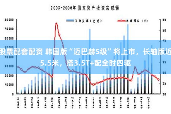 股票配套配资 韩国版“迈巴赫S级”将上市，长轴版近5.5米，搭3.5T+配全时四驱