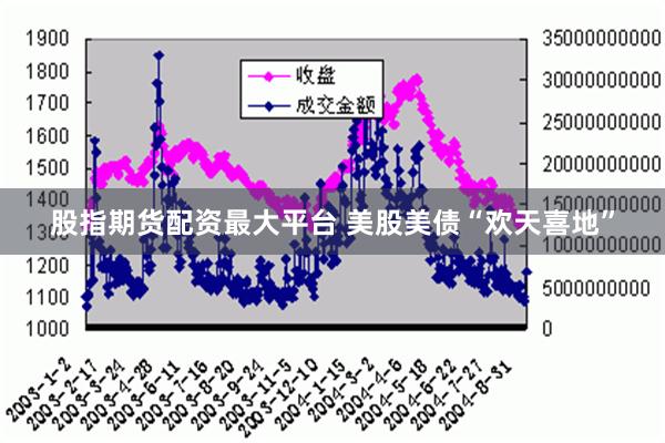 股指期货配资最大平台 美股美债“欢天喜地”