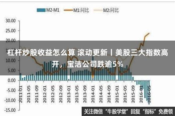 杠杆炒股收益怎么算 滚动更新丨美股三大指数高开，宝洁公司跌逾5%