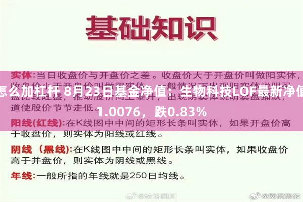 怎么加杠杆 8月23日基金净值：生物科技LOF最新净值1.0076，跌0.83%