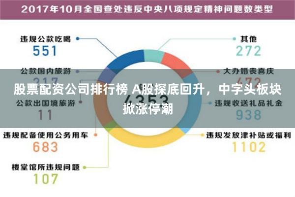 股票配资公司排行榜 A股探底回升，中字头板块掀涨停潮