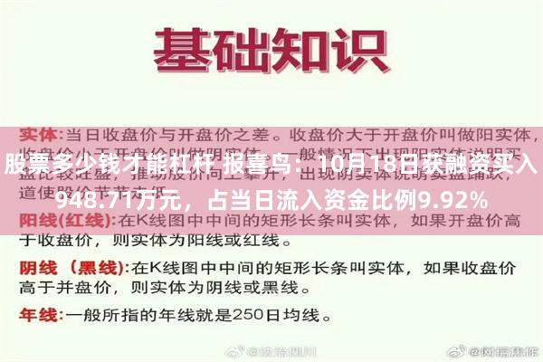 股票多少钱才能杠杆 报喜鸟：10月18日获融资买入948.71万元，占当日流入资金比例9.92%