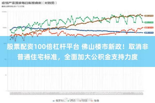 股票配资100倍杠杆平台 佛山楼市新政！取消非普通住宅标准，全面加大公积金支持力度