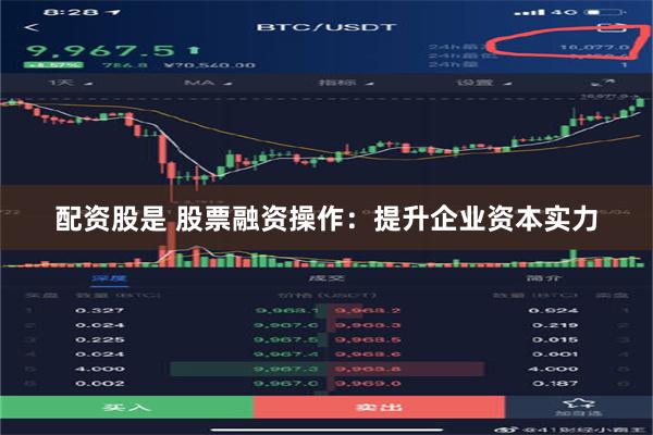 配资股是 股票融资操作：提升企业资本实力