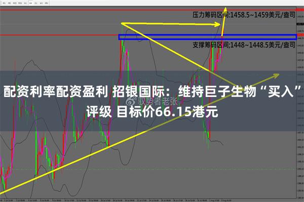 配资利率配资盈利 招银国际：维持巨子生物“买入”评级 目标价66.15港元