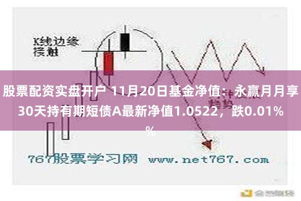 股票配资实盘开户 11月20日基金净值：永赢月月享30天持有期短债A最新净值1.0522，跌0.01%