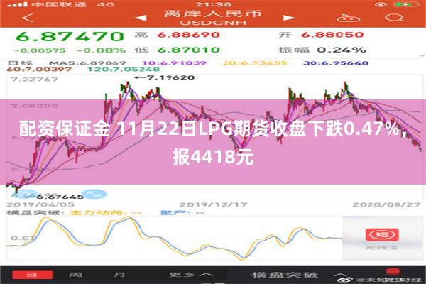 配资保证金 11月22日LPG期货收盘下跌0.47%，报4418元