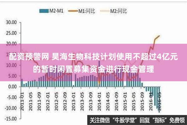 配资预警网 昊海生物科技计划使用不超过4亿元的暂时闲置募集资金进行现金管理