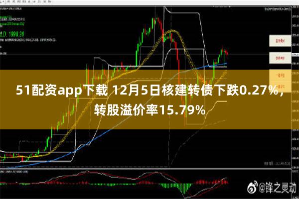 51配资app下载 12月5日核建转债下跌0.27%，转股溢价率15.79%