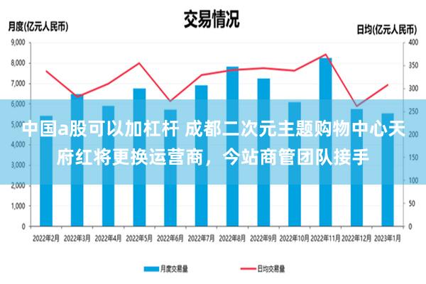 中国a股可以加杠杆 成都二次元主题购物中心天府红将更换运营商，今站商管团队接手