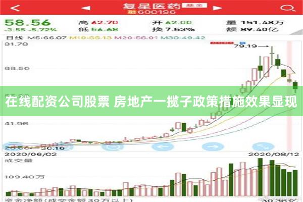 在线配资公司股票 房地产一揽子政策措施效果显现